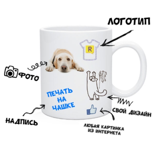 Печать на кружках